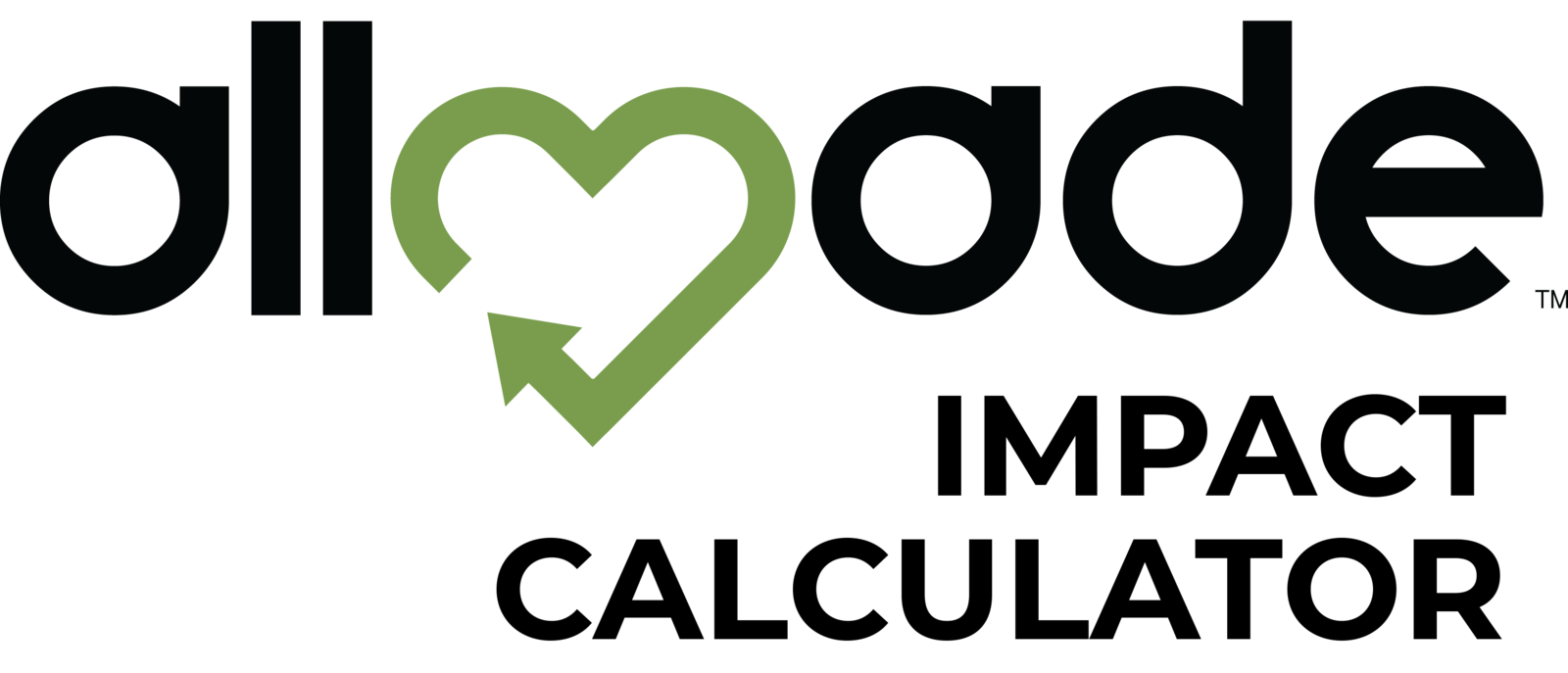 Allmade impact calculator