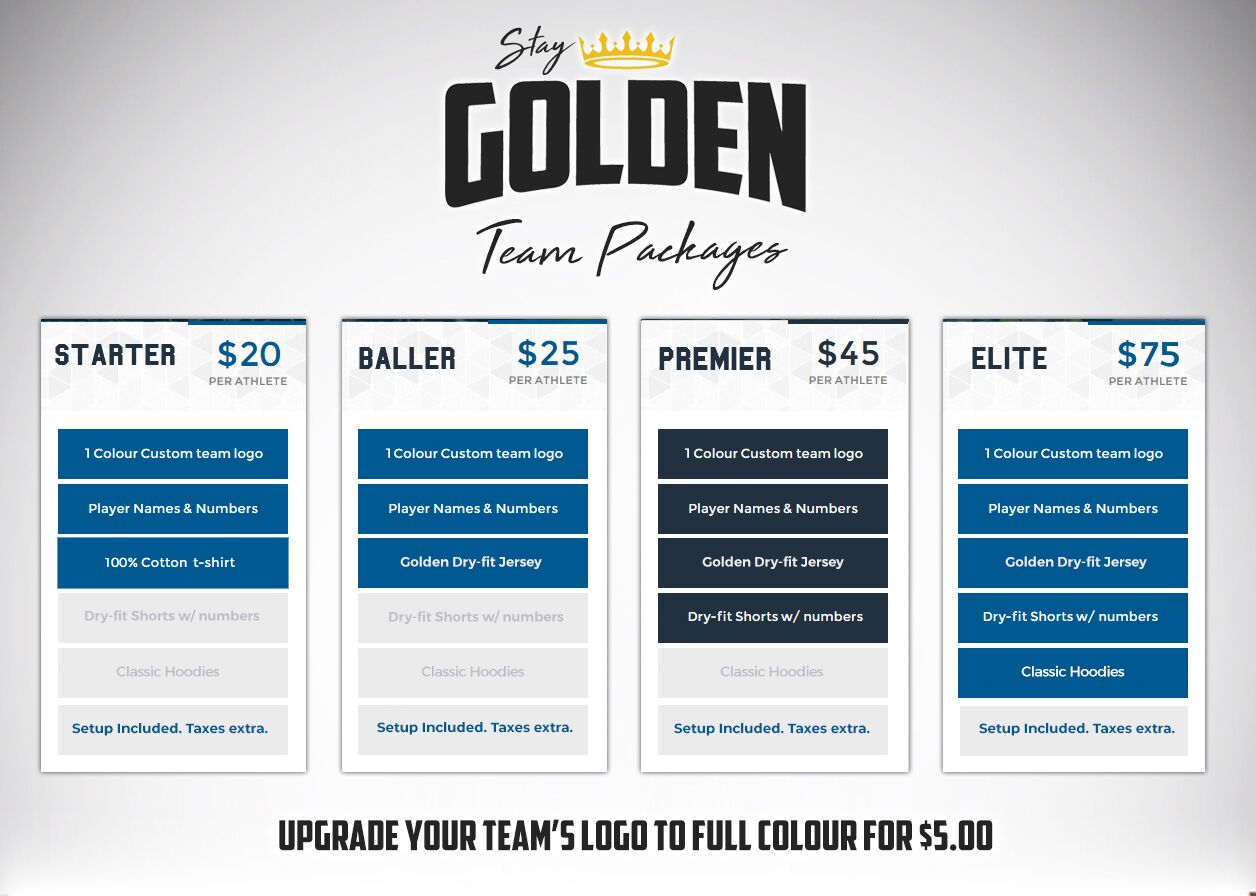 Sports team packages